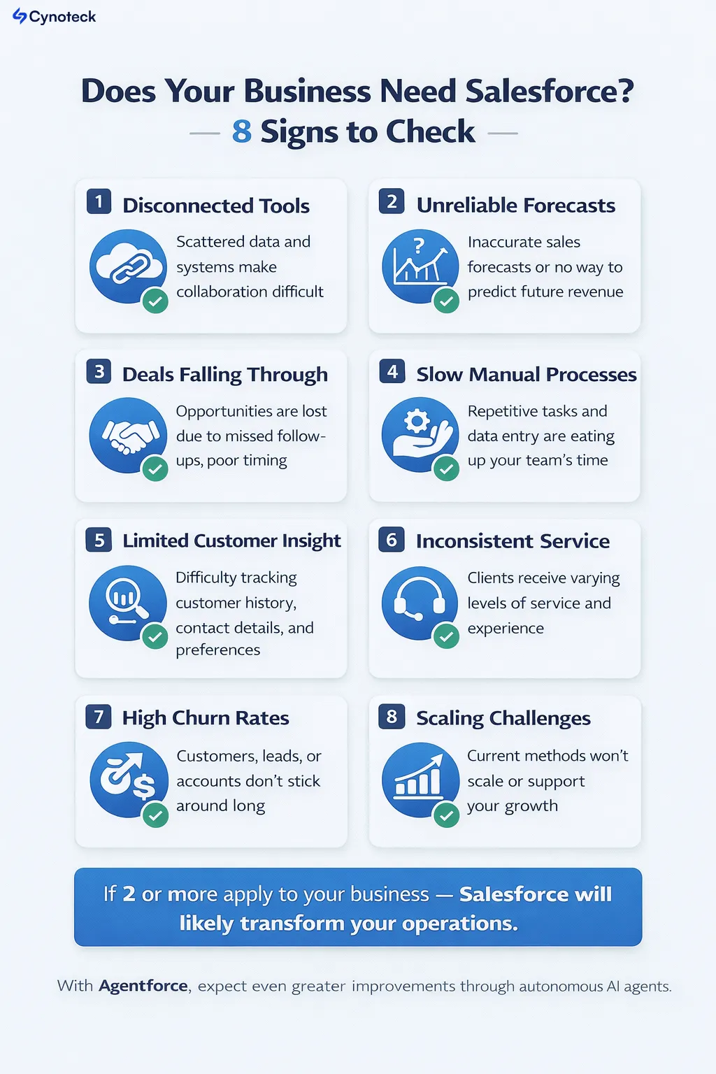 What Is Salesforce and What Does It Really Do? A Complete Guide for ...