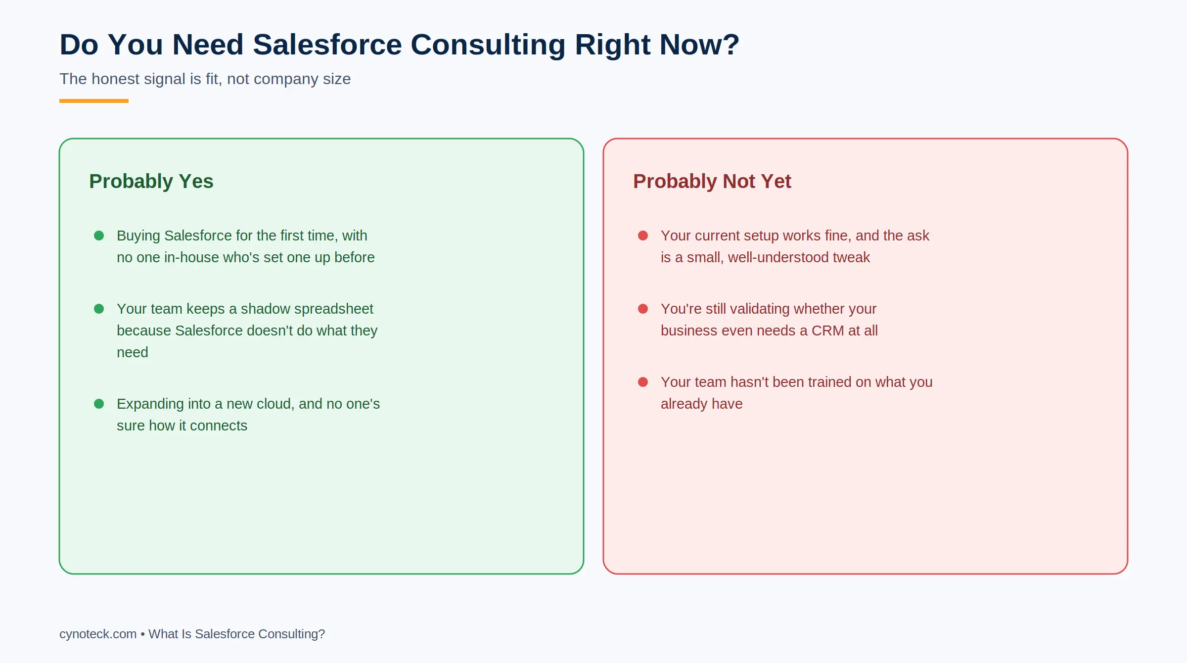 Signs you need Salesforce consulting versus signs you don't