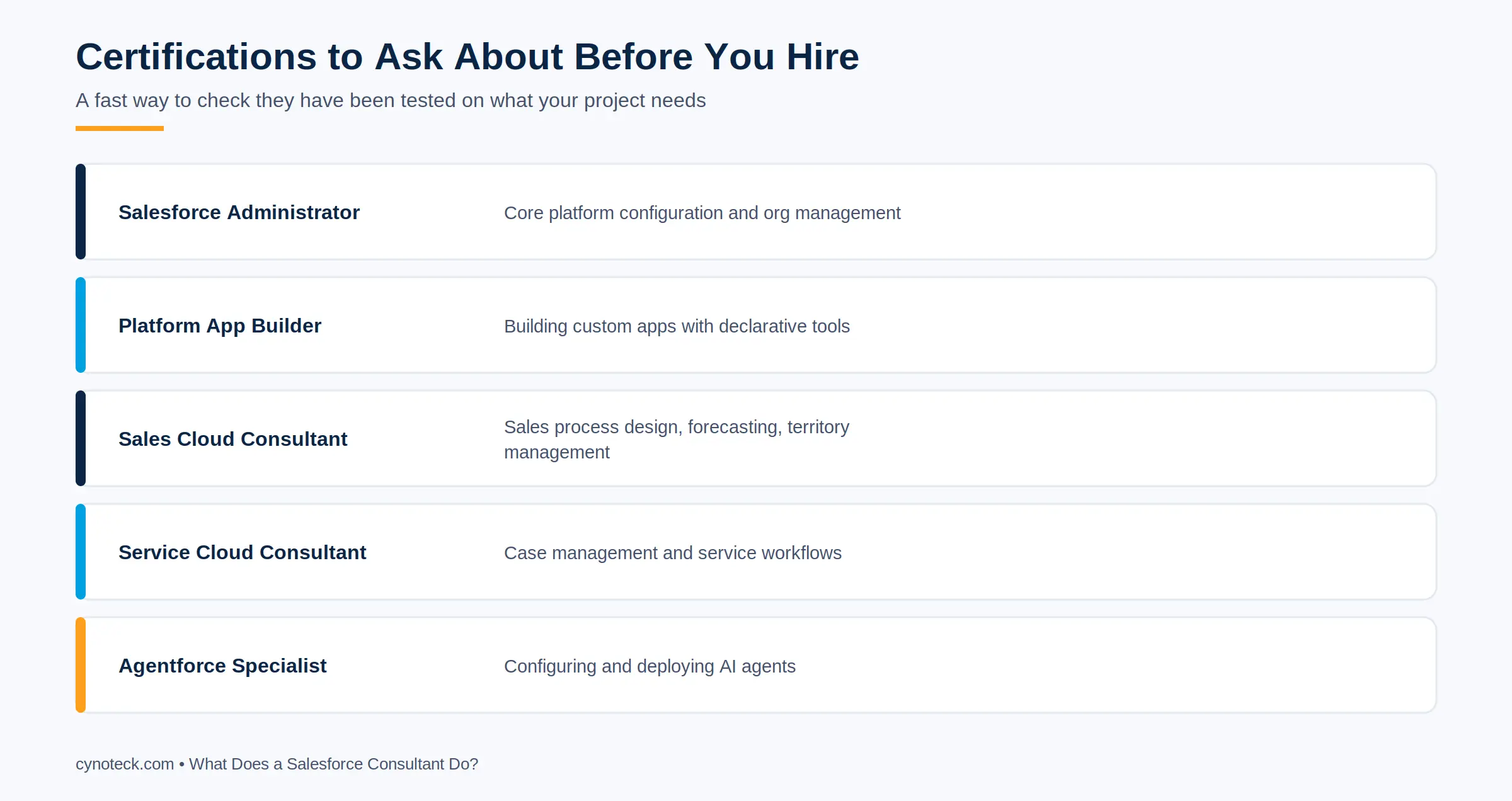 5 Salesforce certifications to ask about before hiring a consultant