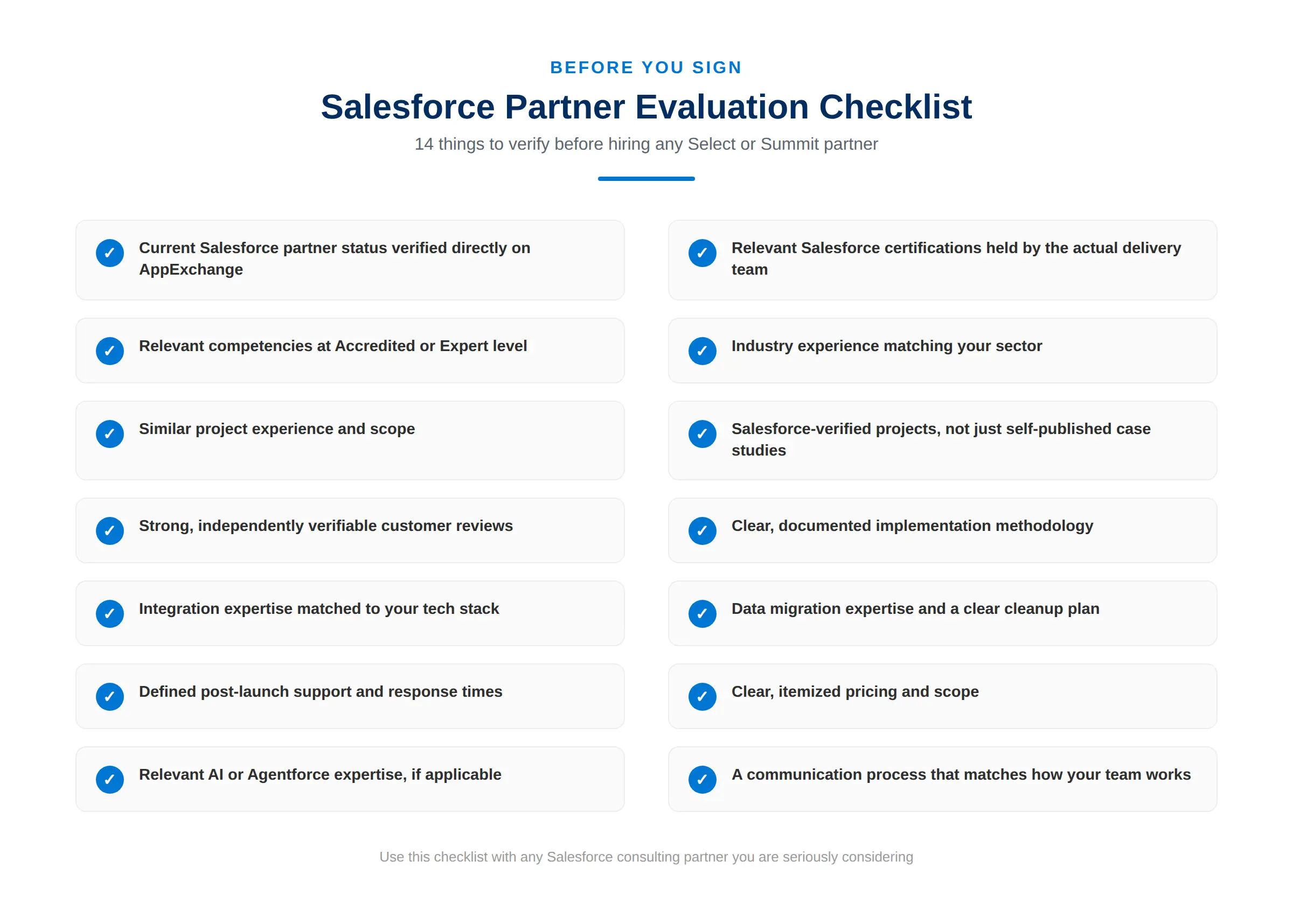 Salesforce partner evaluation checklist infographic with 14 points to verify before hiring a consulting partner