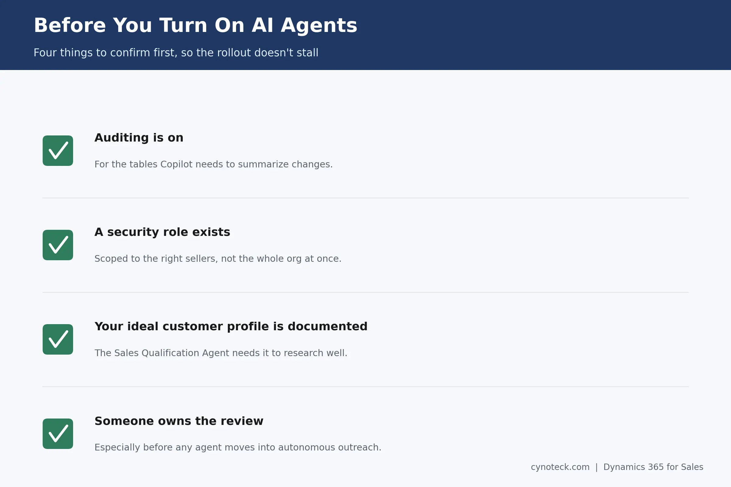 Checklist for enabling AI agents in Dynamics 365 Sales: auditing, security roles, and data readiness