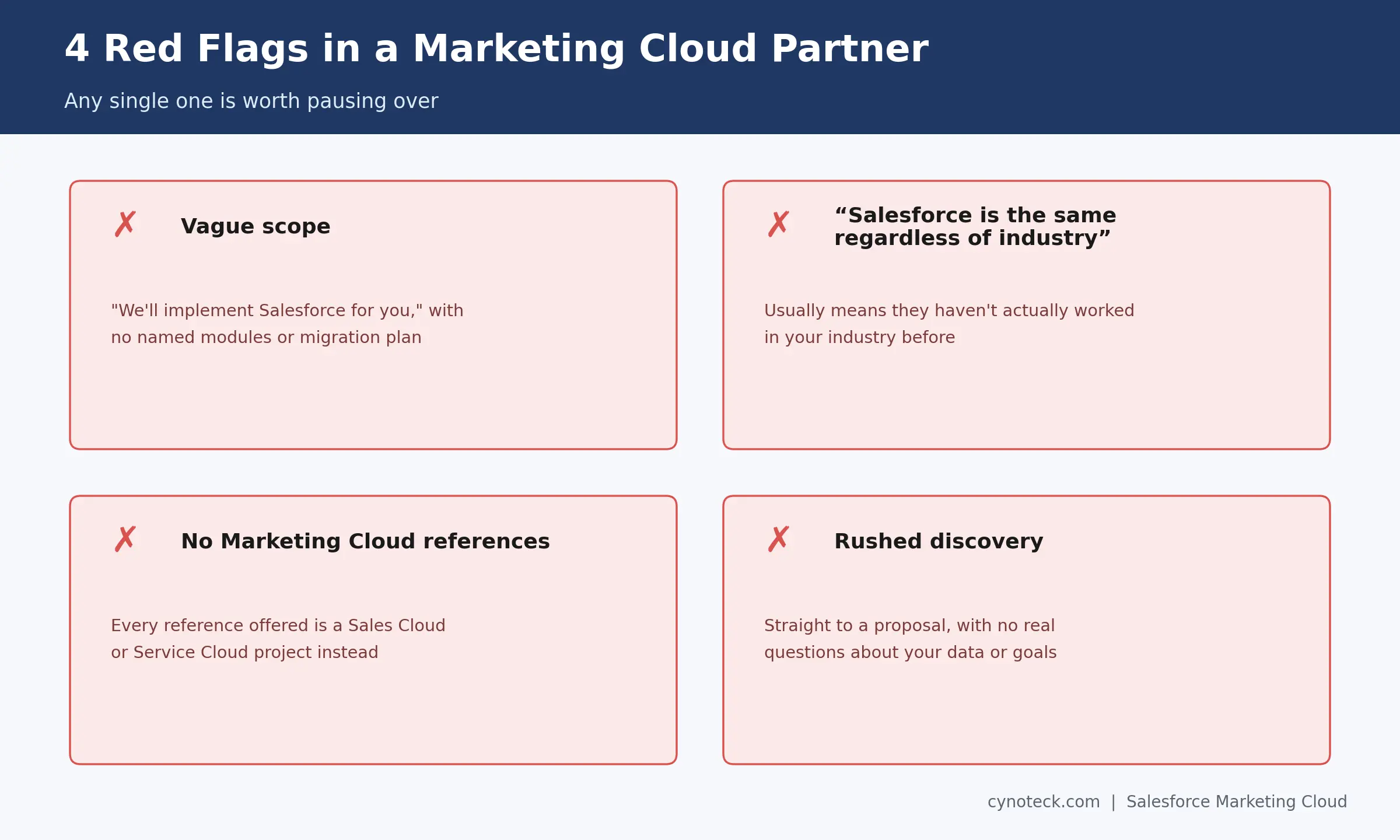 Four red flags to watch for when choosing a Salesforce Marketing Cloud partner