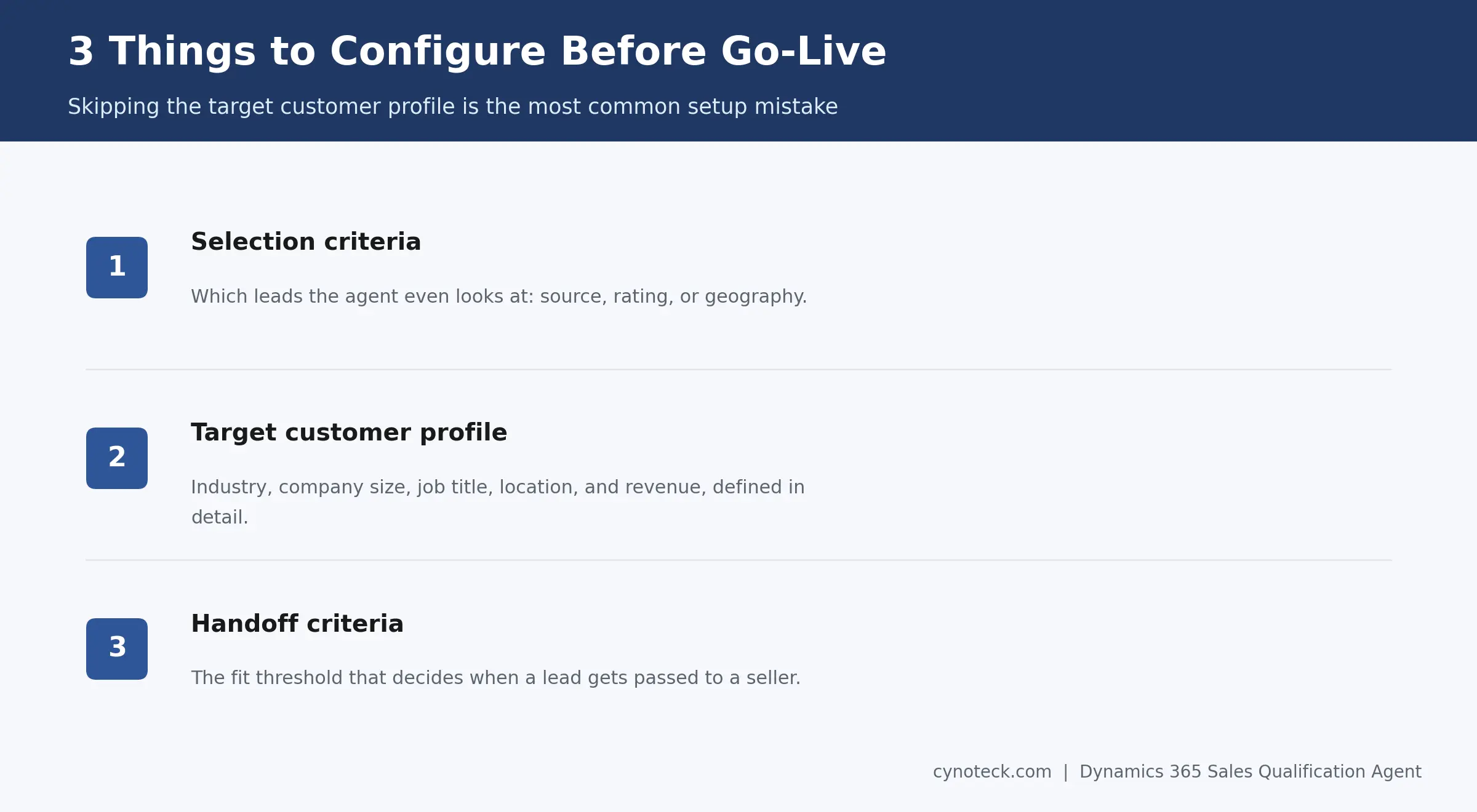 Three things to configure before launching the Sales Qualification Agent